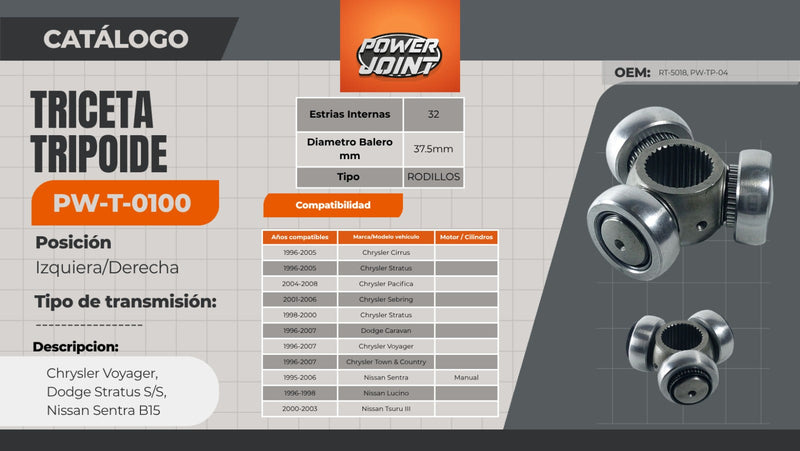 POWER JOINT PW-T-0100: Triceta Tripoide de alto desempeño para un sistema de transmisión confiable